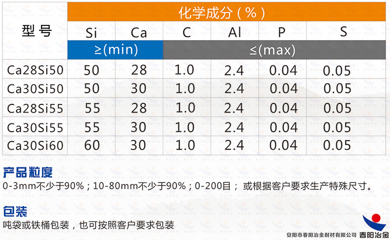 BC贷·(中国区)官方网站_产品8272