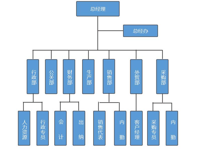 BC贷·(中国区)官方网站_首页8038